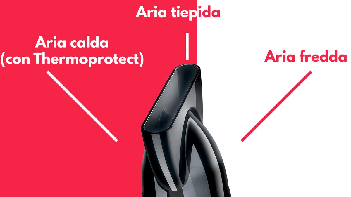 Particolare aria calda tiepida fredda phon asciugacapelli Philips 8230 00 Thermoprotect