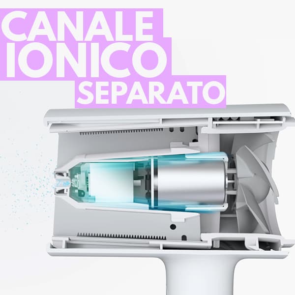 canale ionico separato asciugacapelli Xiaomi Mi Ionic Hair Dryer